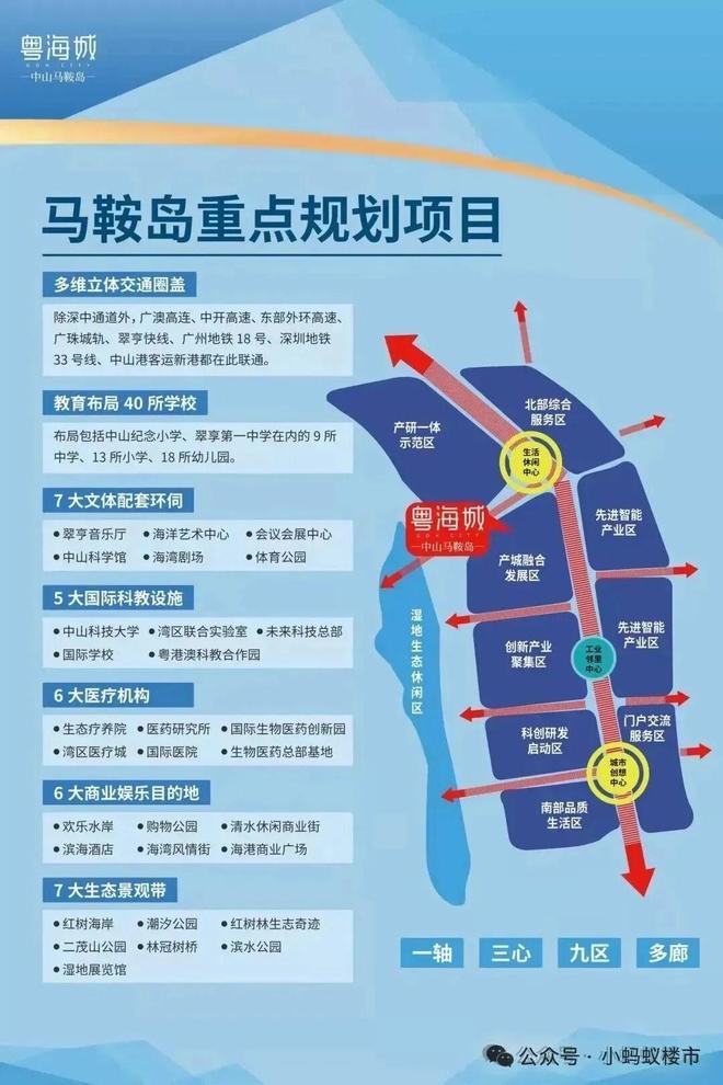 K8·凯发：中山马鞍岛售楼营销中心粤海城首付5w双地铁口@AI热搜(图10)