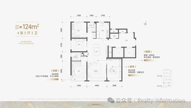 颐海澐颂售楼处-颐海澐颂网站-首页-北京房天下@Ai热搜(图13)