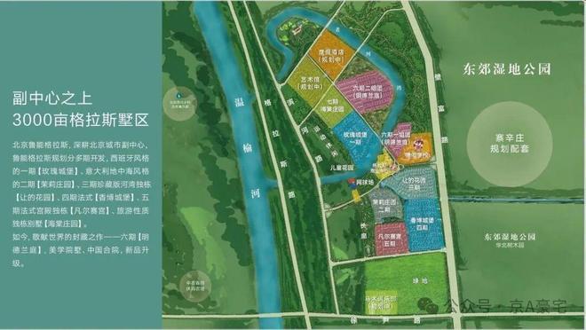 鲁能格拉斯售楼处-鲁能格拉斯网站-首页-北京房天下