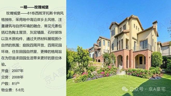 鲁能格拉斯售楼处-鲁能格拉斯网站-首页-北京房天下(图2)