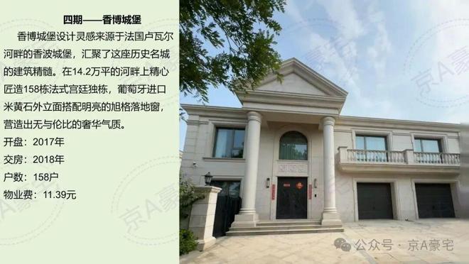 鲁能格拉斯售楼处-鲁能格拉斯网站-首页-北京房天下(图5)