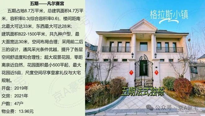鲁能格拉斯售楼处-鲁能格拉斯网站-首页-北京房天下(图6)