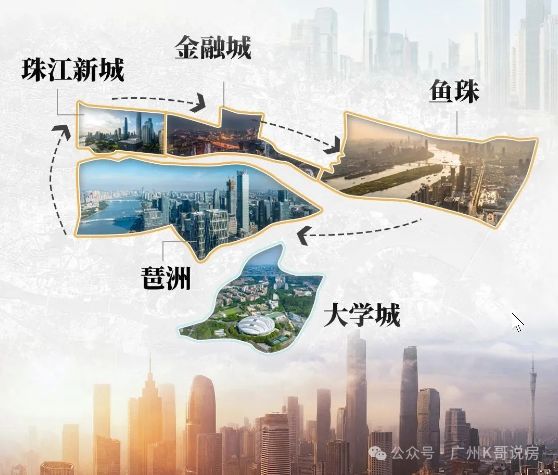 K8·凯发科技：保利天奕售楼处-保利天奕网站-楼盘百科-优选好房子(图6)